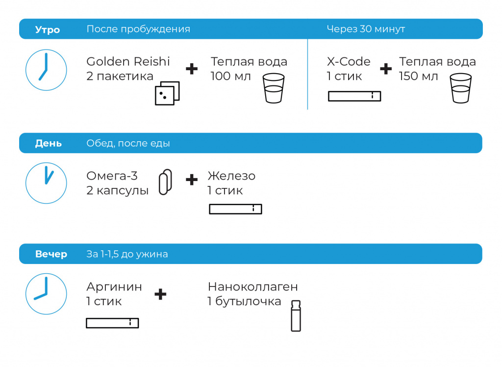 Регуляция нервной системы 4 Lemons-11.jpg